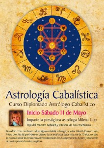 Astrología-Cabalística